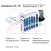 Цилиндровый механизм Apecs SM-100(45C/55)-C-NI